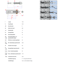 100x Keilanker M8x75/10-21 SBZ - Staal Verzinkt Smart