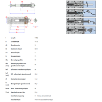 50x Keilanker M10x155/75-95 SBZ - Staal Verzinkt Smart