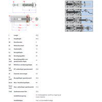 100x Keilanker M8x95/30-41 SBZ - RVS A4 Smart