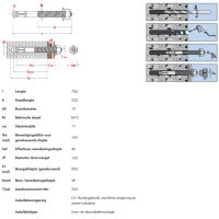 50x Keilanker M10x70/10s SBZ - RVS A4 Smart