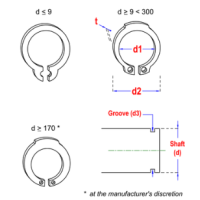 100x Circlips voor as Ø63 - Verenstaal - DIN471